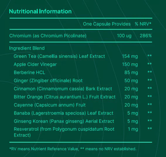 GLP Formula Ingredienser